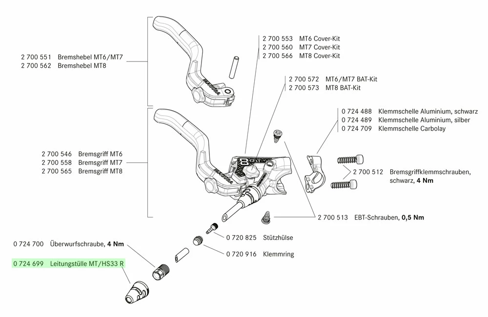 MAGURA Leitungstülle Für Bremsgriff - Image 2