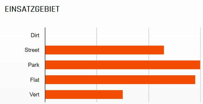 MAXXIS Hookworm 29x2,50" MaxxPro 60 Drahtreifen – Bild 2