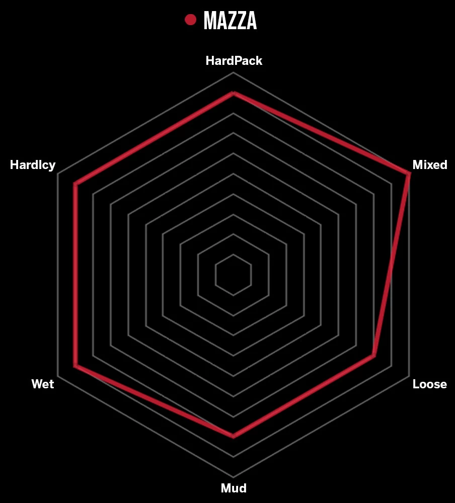 Vittoria Mazza 27,5" 2-ply TLR Graphene 2.0 Faltreifen - Image 3