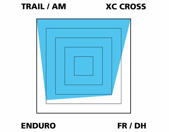 Var Disc Beläge Für Magura Louise 2007-2010/Julie HP 09 - Image 3